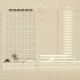 Tower Floor Plans, 1961: Copyright Carlos Diniz. Image courtesy of Edward Cella Art+Architecture. Paul R. Williams and David Jacobson, Architects.